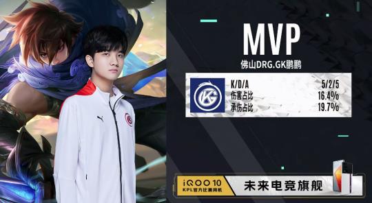 在表达对一 在表达对一