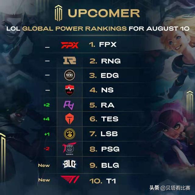 然而如今看 然而如今看