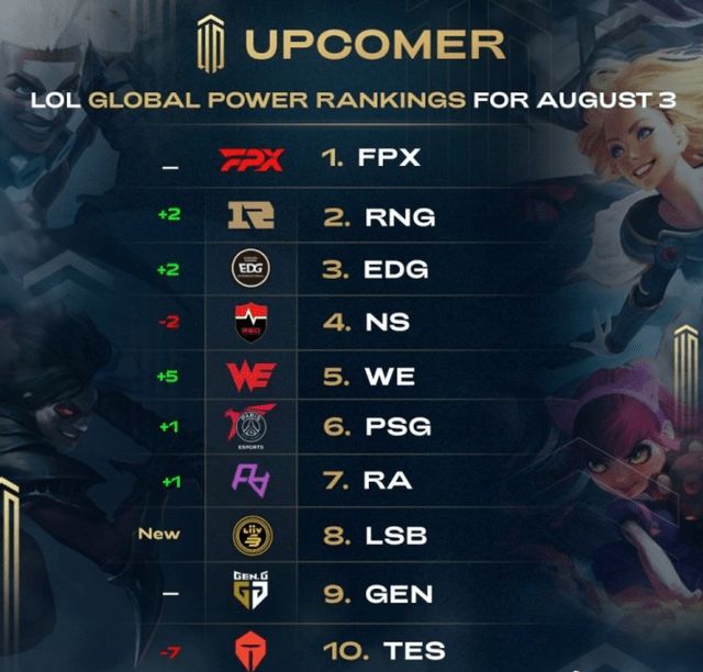 巴萨后卫 巴萨后卫