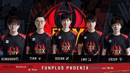 配合角色P 配合角色P