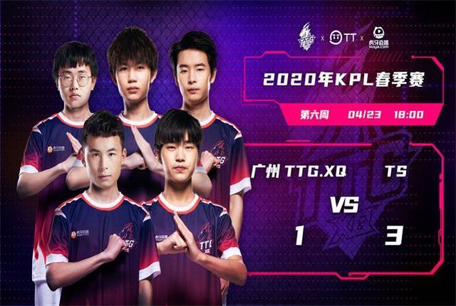 这才是长期 这才是长期