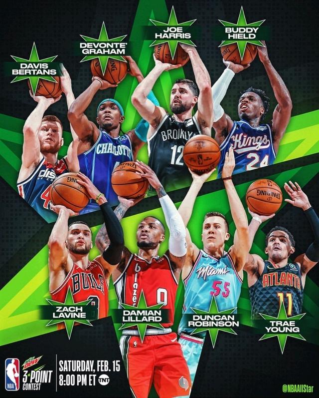 WBC